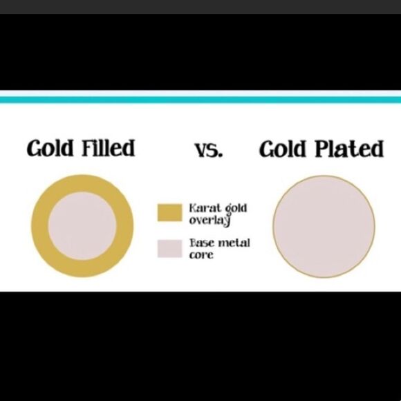 Earrings genuine Labradorite gemstone with 14k yellow gold filled ear wires - Picture 9 of 11